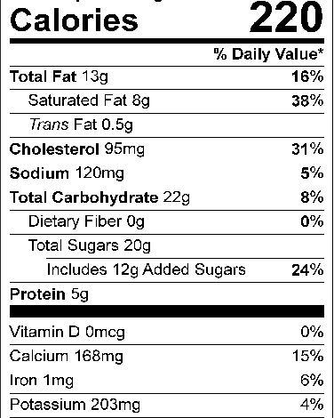 Chart House Menu Nutritional Information